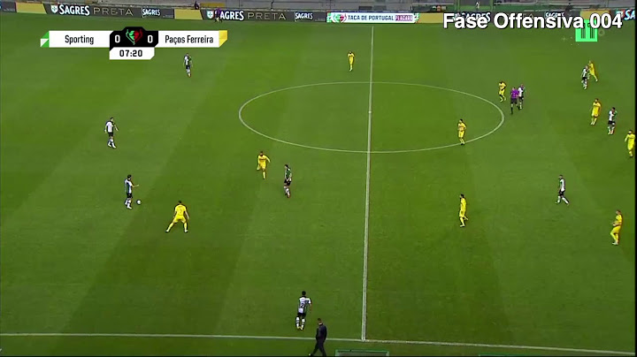 Sporting CP’s 3-4-2-1 Structure Explained | Tactical Analysis