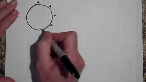 Conductors in Electrostatic Equilibrium