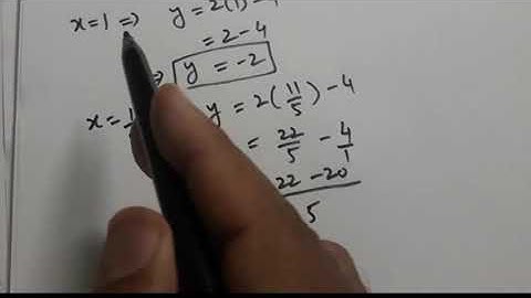 1st year Mathematics/Simultanous Quadratic Equations Exercise 4.8/Question 1,4