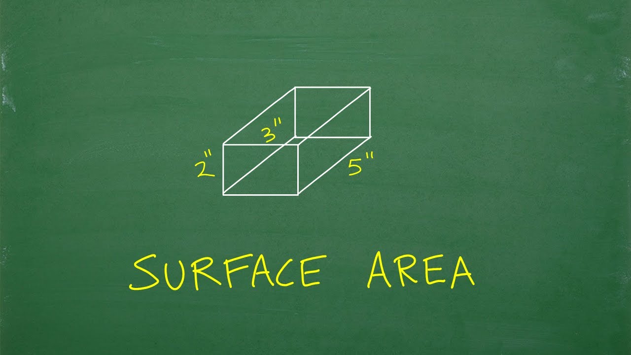 What Is The Surface Area Of The Box Let s Solve The Problem Step By what-is-the-surface-area-of-the-box-let-s-solve-the-problem-step-by