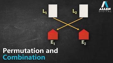 Permutation and Combination | Derangement Theorem | Mathematics | Allen Digital