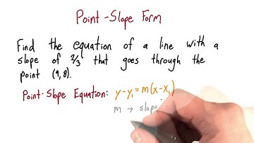 Point Slope Form - Intro Algebra Review