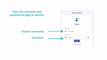 Enroll Individual Students or Group of Students to a Course - Doorward E-Learning Platform