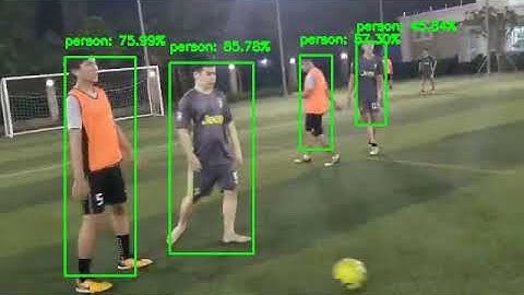 People Detection with Single Shot MultiBox Detector (SSD)