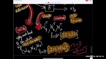 CS671_Online Lecture-7 (PART-D): Transformer Networks
