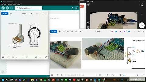 Arduino 程式語言實務 14 附錄