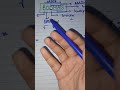 Bodmas RULE of Arithmetic Operations #mathematics #tricks #shorts #bodmas