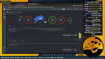 [Netdata] Monitorando um servidor Linux usando a ferramenta Netdata