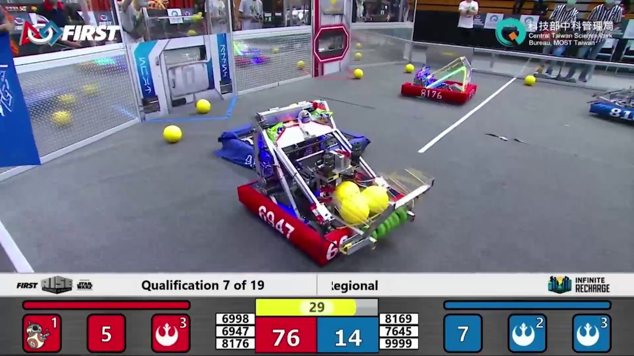 Q7 Day 1 2020 Science Park Taichung 5G Pilot Regional