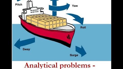 Analytical problems from  Gyroscopic couple on ship - Theory of Machines