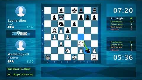 Chess Game Analysis: Weakling229 - Leonardioo, 1-0 (By ChessFriends.com)