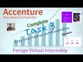 Excelaccenture virtual internship data visualization task 3  forage