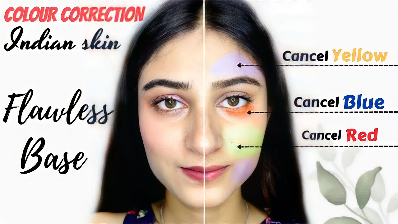 How To Use Color Corrector s For Flawless Makeup Base Color Theory how-to-use-color-corrector-s-for-flawless-makeup-base-color-theory
