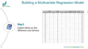 Multivariate Regression Models