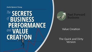 Value Creation - The Quick and Dirty Version