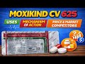 MOXIKIND CV 625 | MOXIFORCE CV 625| ANTIBIOTIC | USES, MOA & PRICE | AUGMENTIN 625 MARKET COMPETITOR