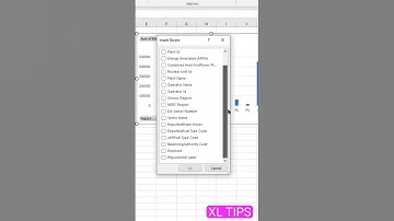 Unique Dashboard in Excel #shorts