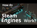 Steam Engine Evolution and Mechanics Quiz