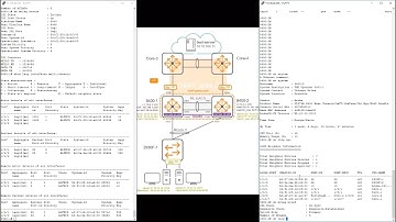 ArubaOS CX MCLAG Failover