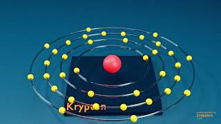 Krypton | Science graphics | Science Animation