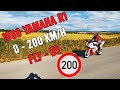Fly-By | 200 Km/h | GPR Carbon| 1998 Yamaha R1