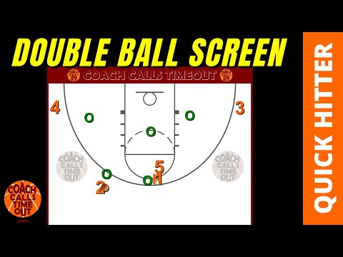 Offense vs 2-3 Zone - Double Ball Screens