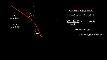 Comment calculer l'angle de réflexion R ?