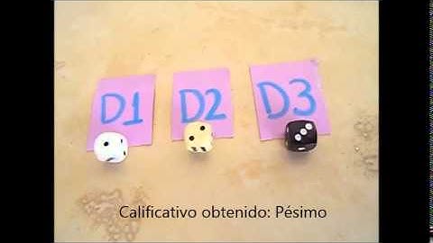 FUNDAMENTOS DE PROGRAMACIÓN 2015-1. ULIMA.