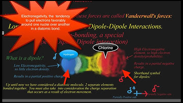 [Chemistry] [Chemistry II]-Intermolecular Forces Introduction-Concept Video