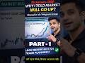 Why the market was expected to move bullish || What confirmations supported the upside view (PART 1)