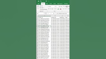 Top 5 Excel Shortcuts you should know 😎😎🔥#shorts #excel