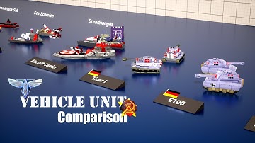 Epic Vehicle Comparison: Allies vs Soviets in Red Alert 2: Yuri