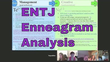 ENNEAGRAM of ENTJ: ≈ SOCIONICS L.I.E. Model G* #TeNxENTJ