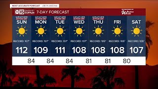 Still dangerously hot around the Valley Sunday
