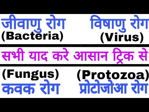 जीवाणु, विषाणु, कवक, प्रोटोजोवा से होने वालेे रोग Hindi gk trick | Bacteria, Virus, Fungus, Protozoa