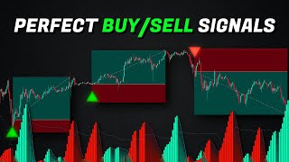 I Found This New Trading Strategy With Mindblowing Accuracy! MBI Indicator.