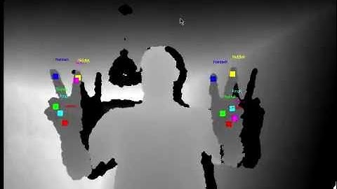 Kinect finger detection