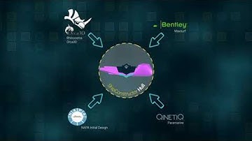 Reusing Initial Design Data for Basic Design - Solution Story | SSI | ShipConstructor