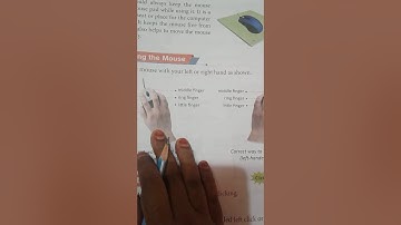 AKPS, Class 1, Sub Computer, Chapter 5, More about the Mouse, Part 2