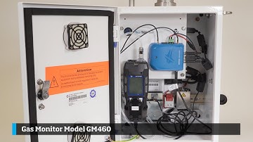 Installing the Gas Monitor Model GM460 and Probe on the DustTrak Environmental Monitor