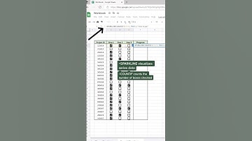 How to create progress checkboxes in #excel #shorts