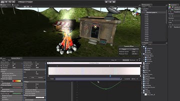 Book Update - Unity 3.x Game Development Essentials - 3.5 & 4.x Particles