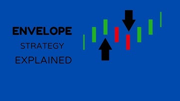Explained ENVELOPE STRATEGY | QUOTEX #quotex #binarytrading #1minutetrading