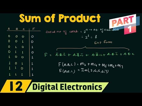 Video: Sådan Finder Du Produktet Med To Tal