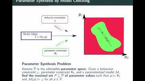 "Pithya: A Parallel Tool for Parameter Synthesis of Piecewise Multi-Affine Dynamical Systems"