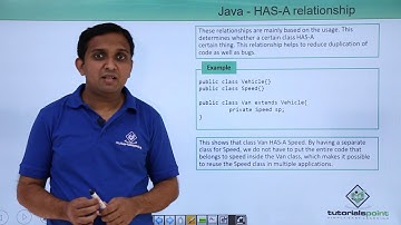 Java - HAS-A Relationship