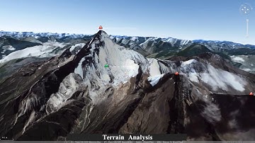 Terrain Analysis