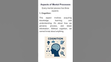 Aspects of mental processes | Exploring mental processes | Mental processes in psychology