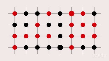 Fastly Content Delivery and Network Services