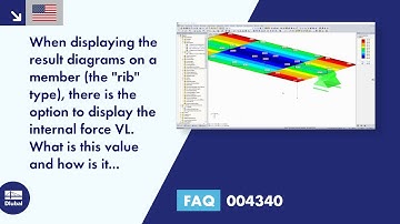 FAQ 004340 | When displaying the result diagrams on a member (the "rib" type), there is the optio...